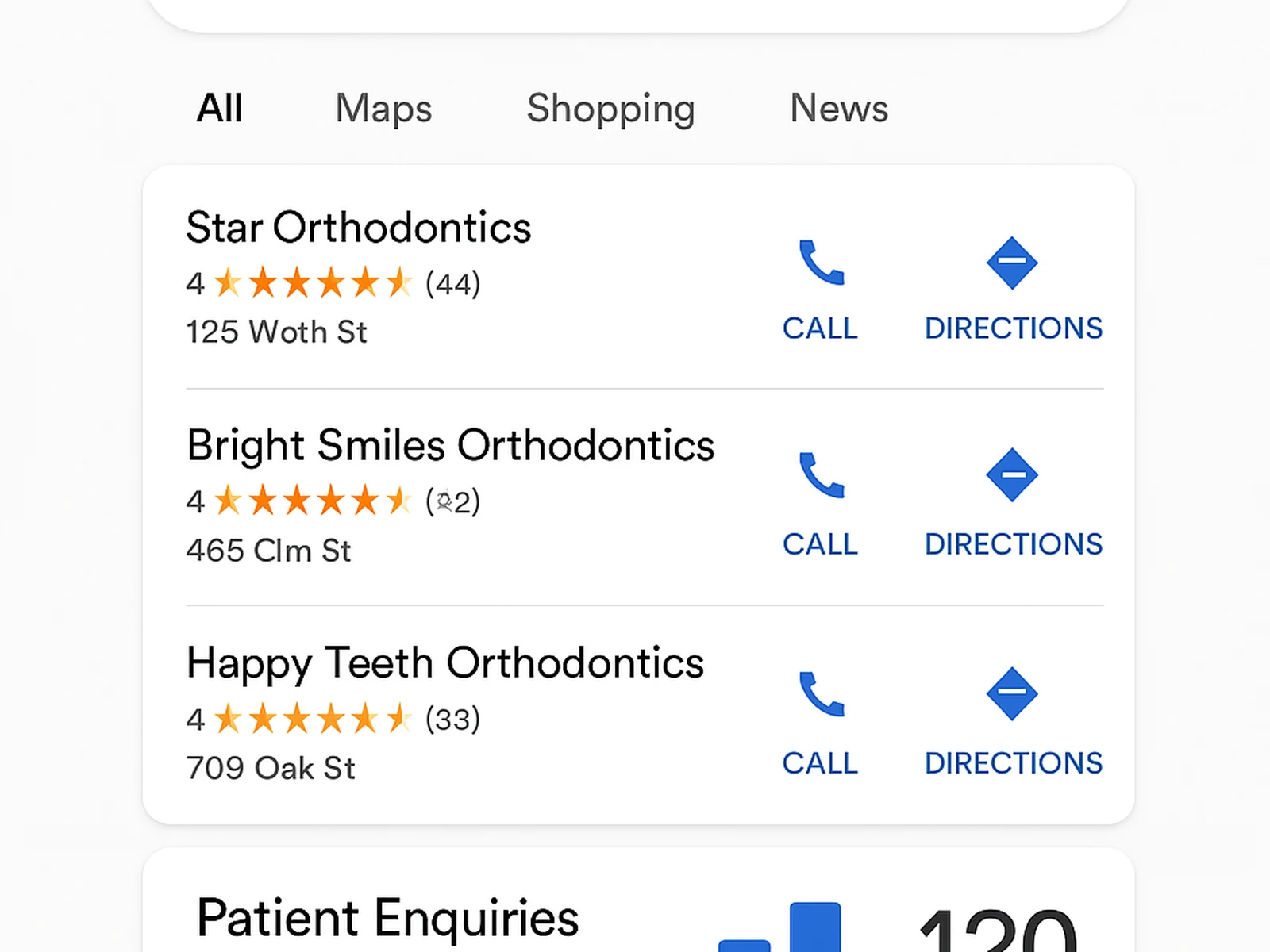 Coral Bay Orthodontics